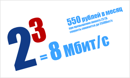 2^3