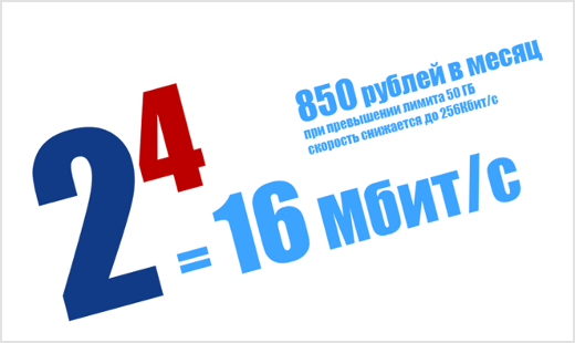 2^4